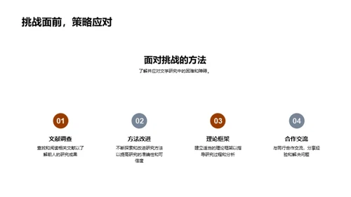 硕士视角：文学研究探索