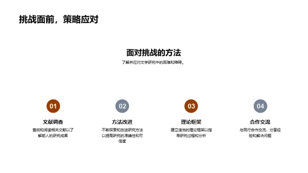硕士视角：文学研究探索