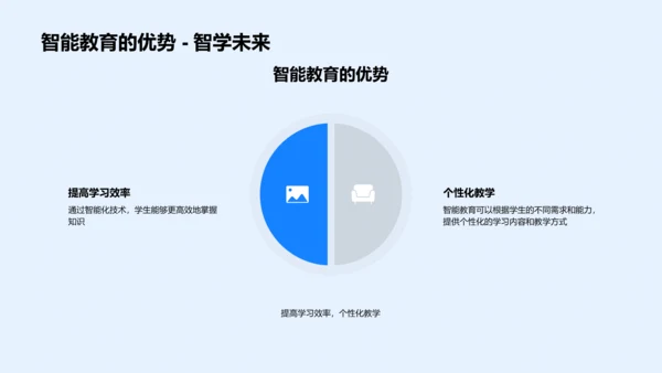 信息技术教育应用研讨PPT模板