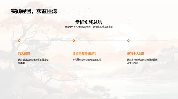 诗文之韵历史探索