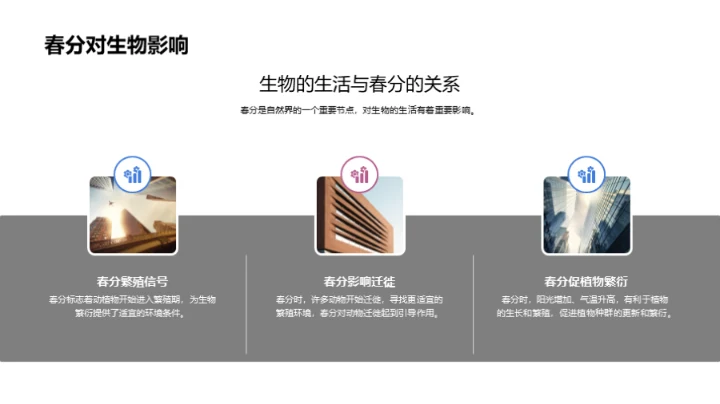 春分现象与生态