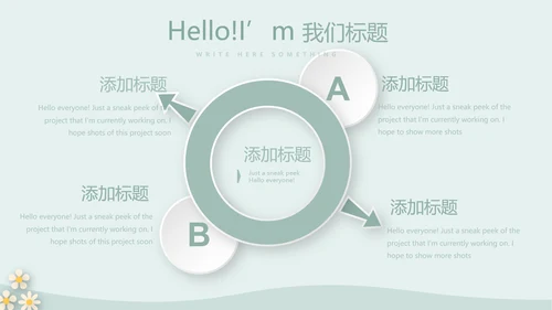 绿色简约风护士长述职报告动态PPT
