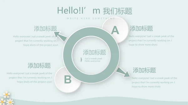 绿色简约风护士长述职报告动态PPT