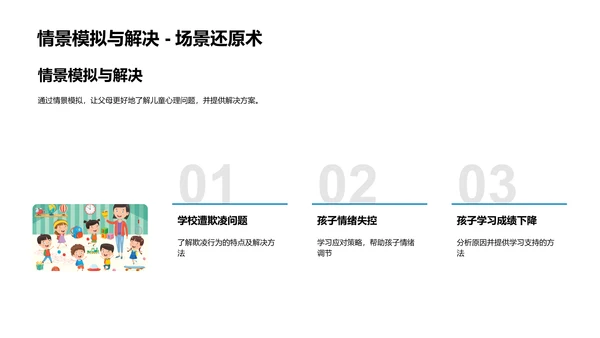 教育报告：儿童心理学PPT模板