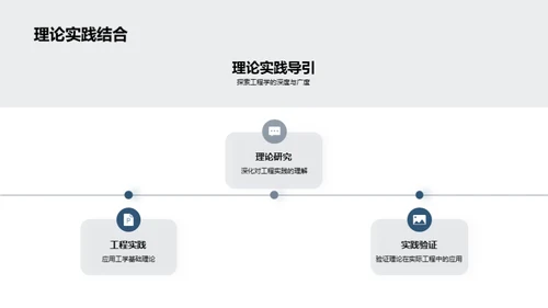 硕士之旅：工程实践