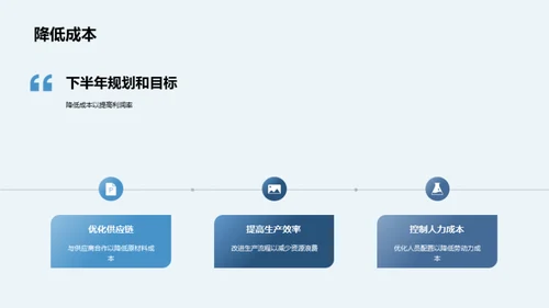 非织造布制造半年风采