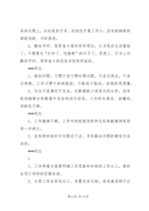 对党小组成员的意见——李艳.docx