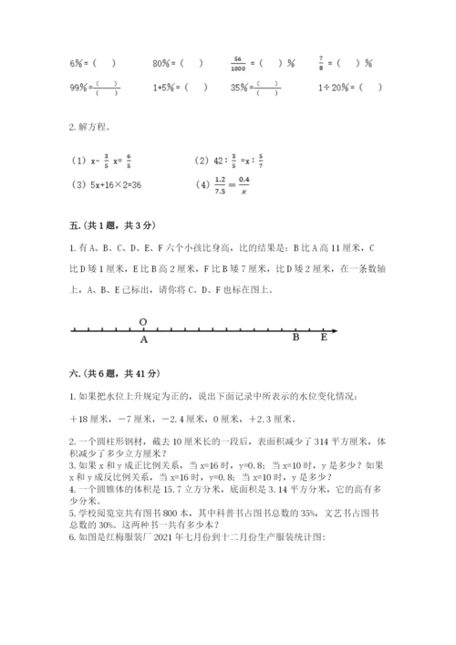 洛阳市小学数学小升初试卷精品（有一套）.docx