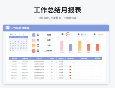 工作总结月报表