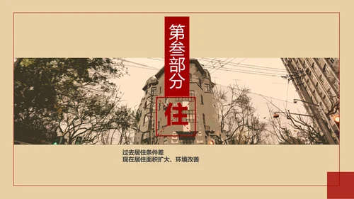 改革开放衣食住行PPT模板