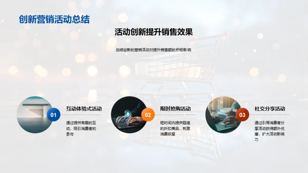 双十二赢销策略