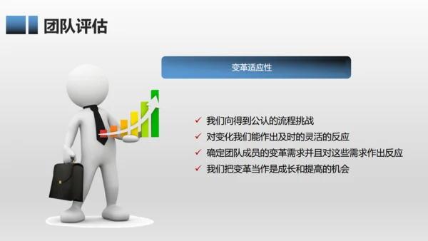 有效团队管理培训通用PPT模板
