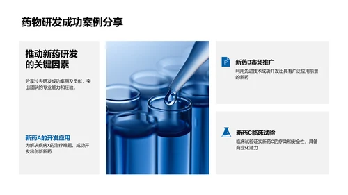 药物研发述职报告