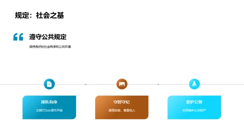 礼仪修养与社会融合