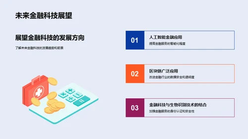 科技赋能金融创新