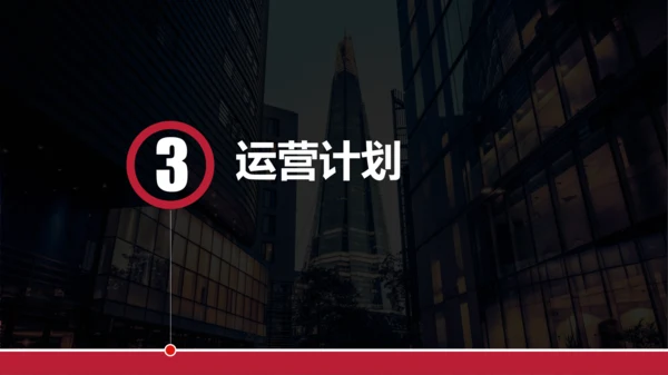 互联网商务商业项目计划书PPT模板