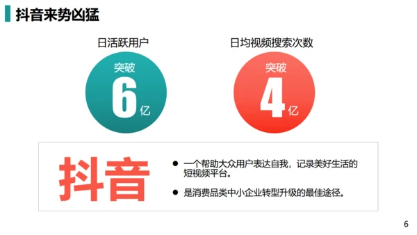 短视频营销私域粉丝通用PPT模板
