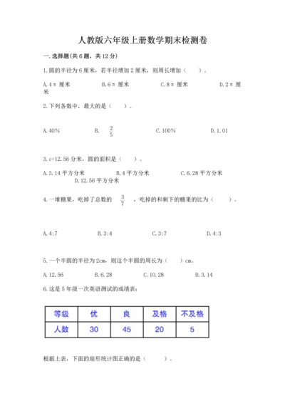人教版六年级上册数学期末检测卷及答案（精选题）.docx