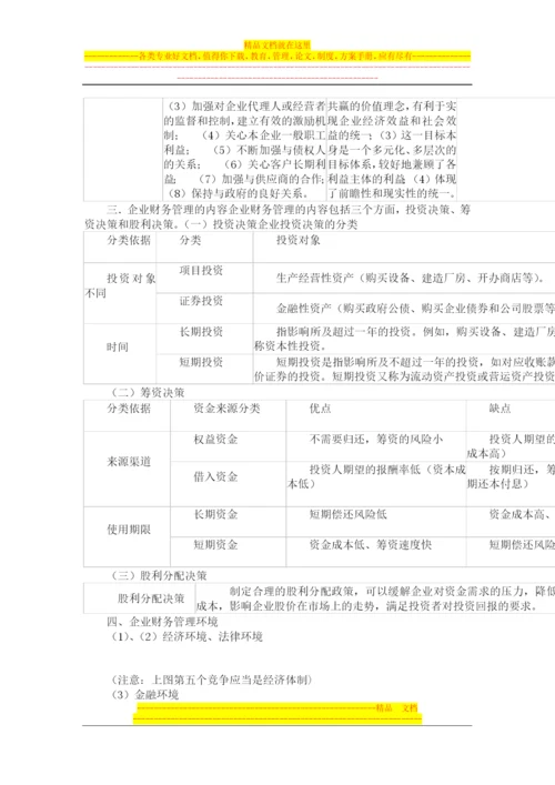 财务管理基本知识大全汇总.docx