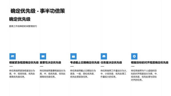 自我管理技巧报告PPT模板