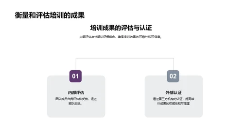 团队培训智慧分享