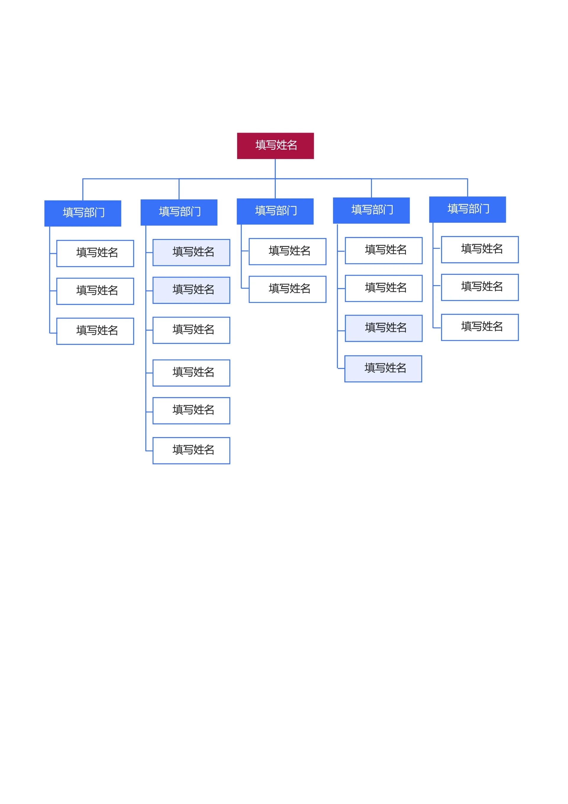 蓝色简约组织架构思维导图