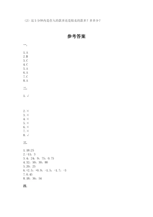 小学毕业班数学检测题及完整答案【必刷】.docx