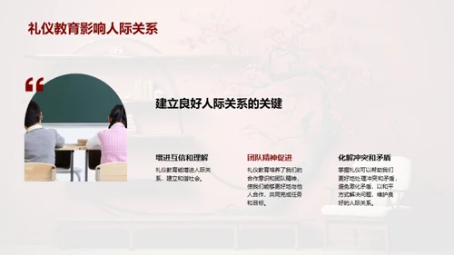 礼仪教育与社会融入