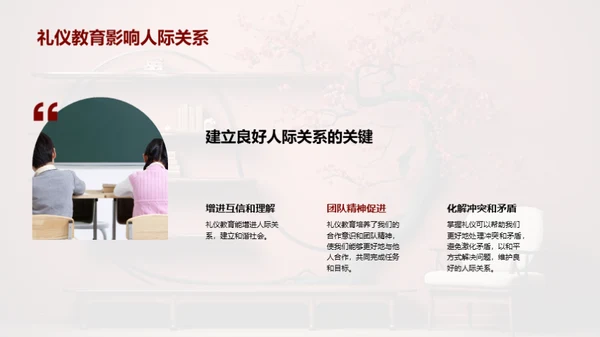 礼仪教育与社会融入