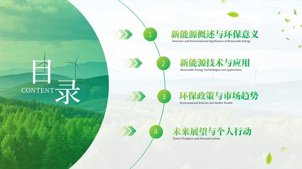 绿色新能源环保工业化PPT模板