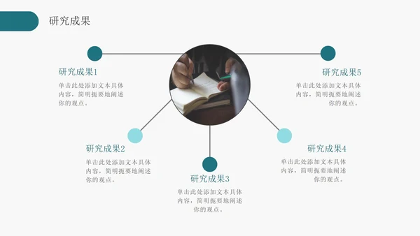 简约软件工程专业毕业答辩PPT模板