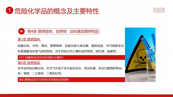 危险化学品安全管理条例危化品管理制度PPT课件