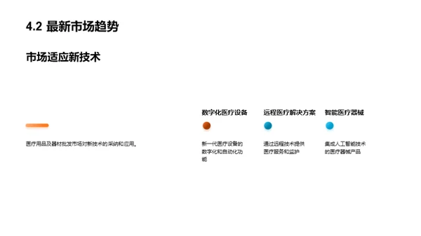 医疗用品批发新纪元