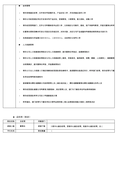 房地产公司组织架构及岗位基本职责.docx