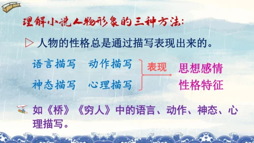 统编版语文六年级上册 第四单元  语文园地四（课件）