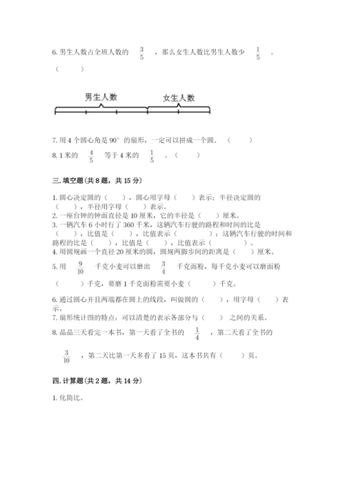 小学六年级上册数学期末测试卷及完整答案【名师系列】.docx