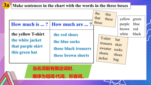 Unit 7 Section A (Grammar -3c) 课件（新目标七上Unit 7 How 