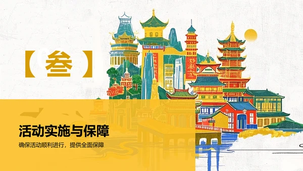 黄色复古风重庆热门景点深度游计划PPT模板