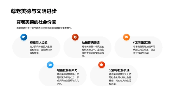 重阳尊老文化讲解PPT模板