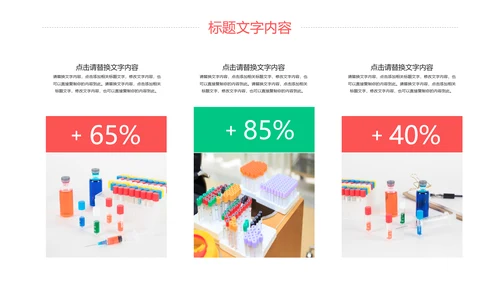 简约医学医疗研究化学实验动态PPT模板