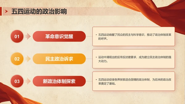 红色党政风五四精神传承PPT模板
