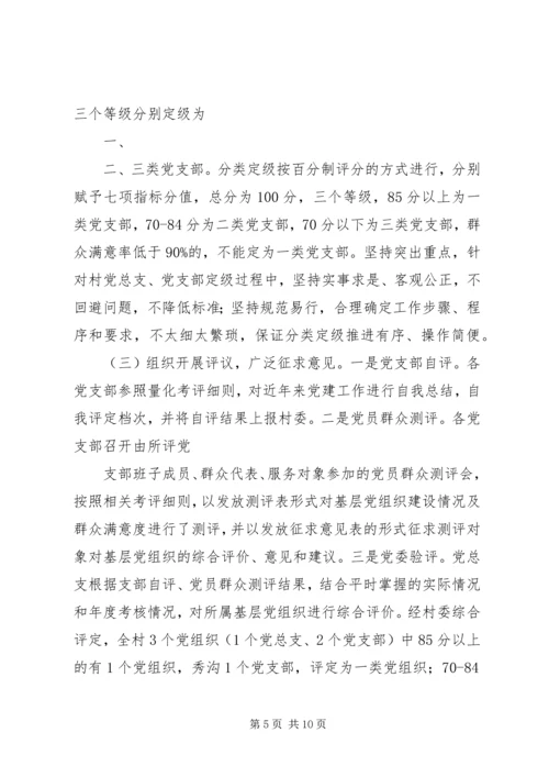 秀塘关于党员群众代表大会测评结果报告.docx