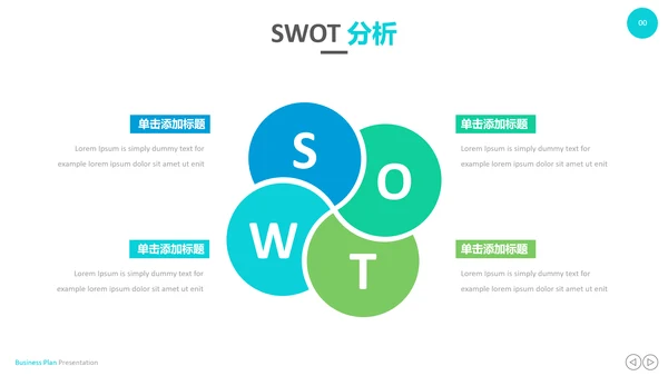 创意设计商业计划书公司简介商务PPT模板