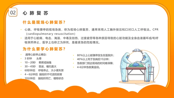 心肺复苏急救知识培训PPT模板