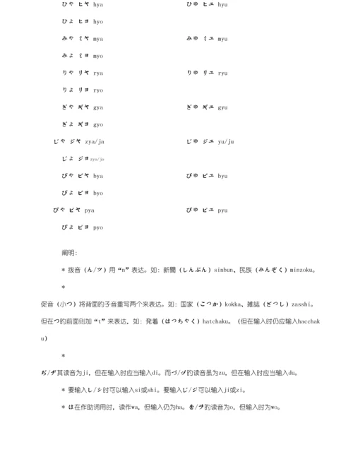 2023年标准日语初级学习笔记.docx