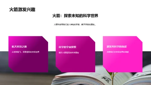 火箭科技解析