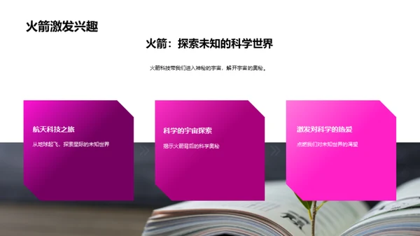 火箭科技解析