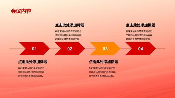 橙色两会政策解读培训课件PPT