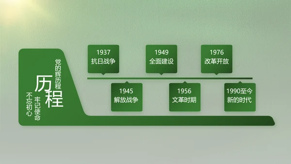 致敬八一建军节部队军事动态PPT