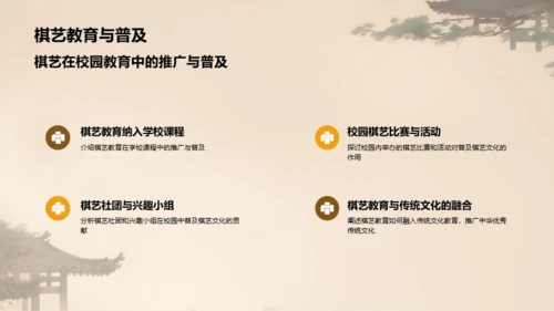 橙色中式复古插画中国传统棋艺文化发展历史
